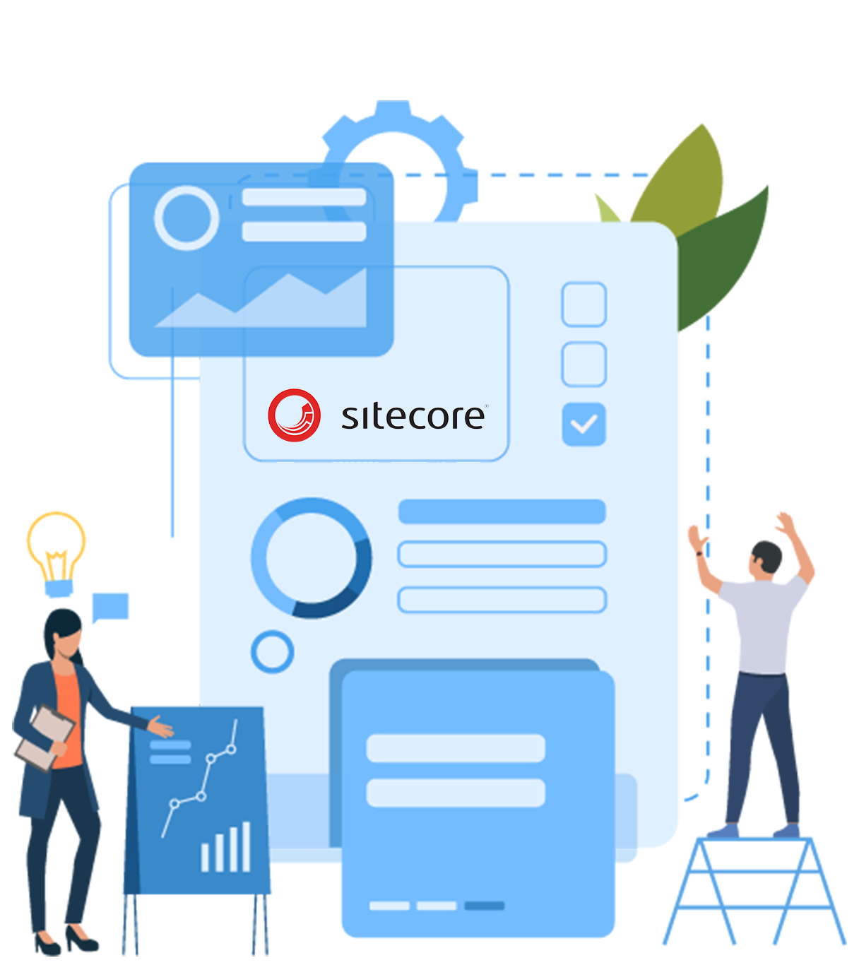Sitecore CMS Developments