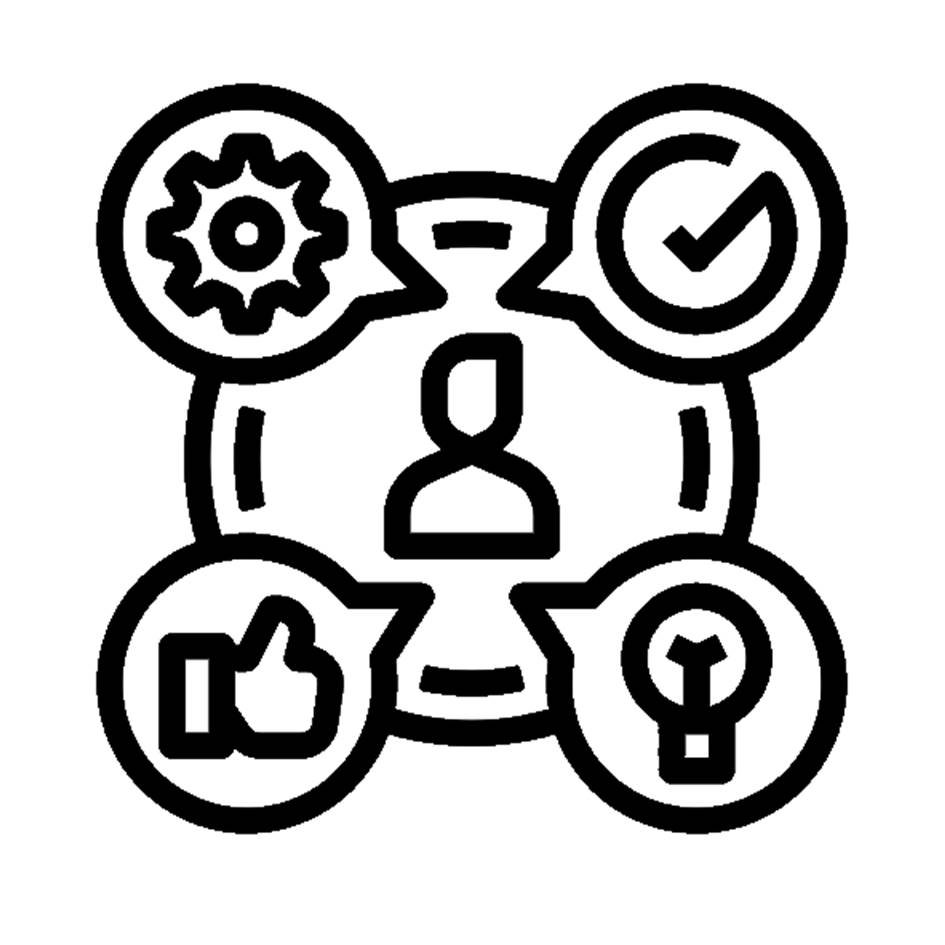 User-friendly Interface